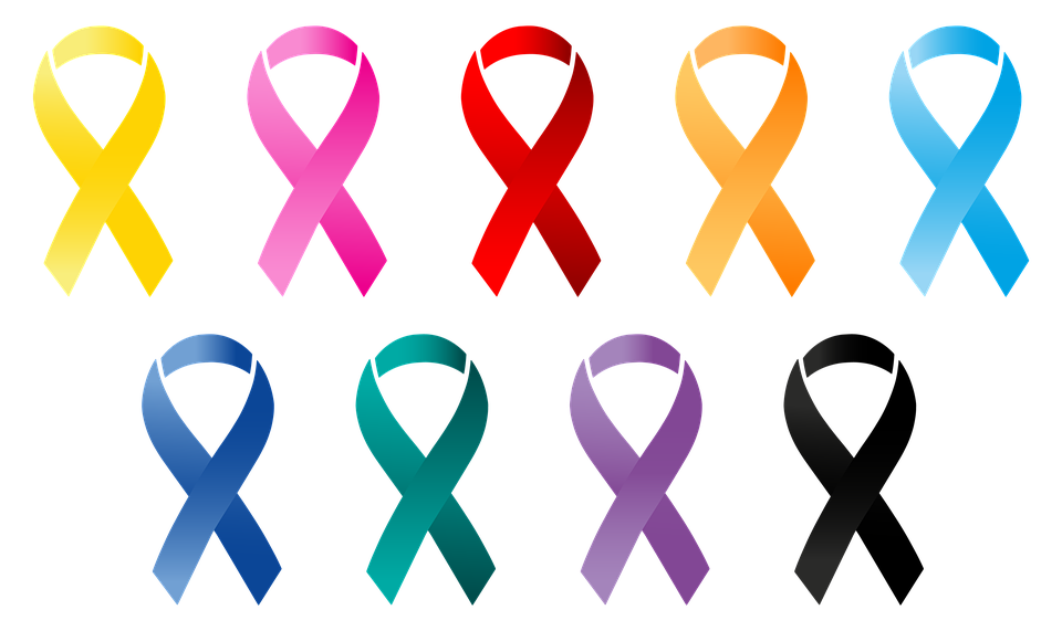 Different Colors To Determine Different Cancer Types | Breast Cancer Car Donations